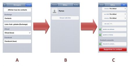 Processus contact Siri Google - 1 Processus contact Siri Google - 1