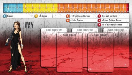 Zombicide - Fiche Ivy